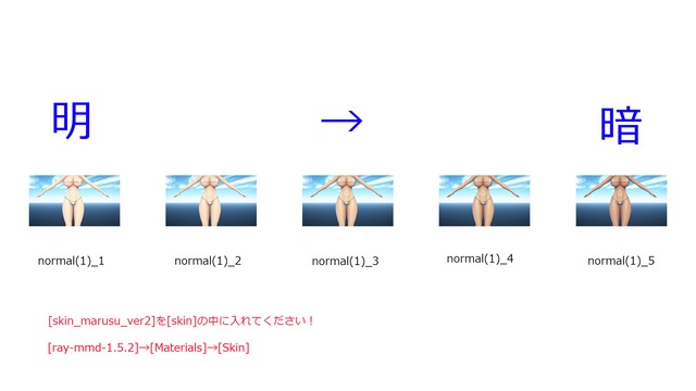 Ray-mmd 1.5.2 肌色 ５セット